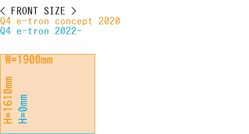 #Q4 e-tron concept 2020 + Q4 e-tron 2022-